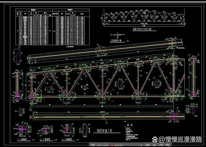 鋼屋架結構圖有哪些細節(jié)（鋼屋架結構圖有哪些細節(jié)共參考4篇資料） 行業(yè)新聞 第3張