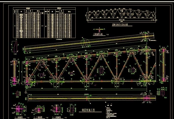 鋼屋架結構圖有哪些細節(jié)（鋼屋架結構圖有哪些細節(jié)共參考4篇資料） 行業(yè)新聞 第8張