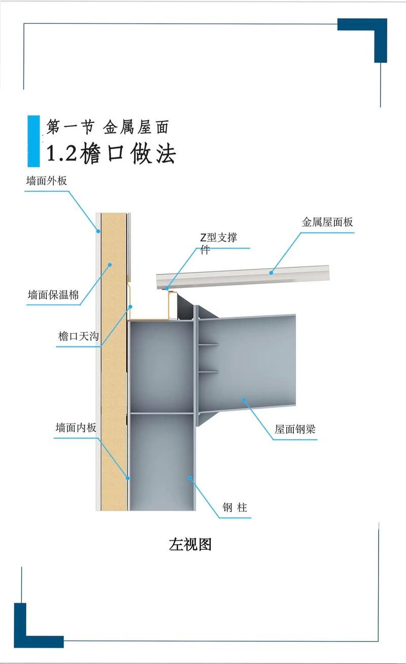 鋼屋架結構圖有哪些細節(jié)（鋼屋架結構圖有哪些細節(jié)共參考4篇資料） 行業(yè)新聞 第15張