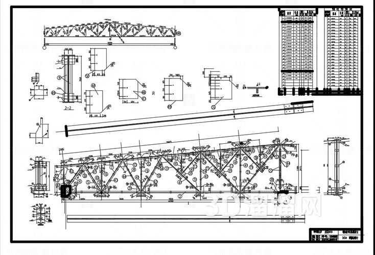 鋼屋架結構圖有哪些細節(jié)（鋼屋架結構圖有哪些細節(jié)共參考4篇資料） 行業(yè)新聞 第18張