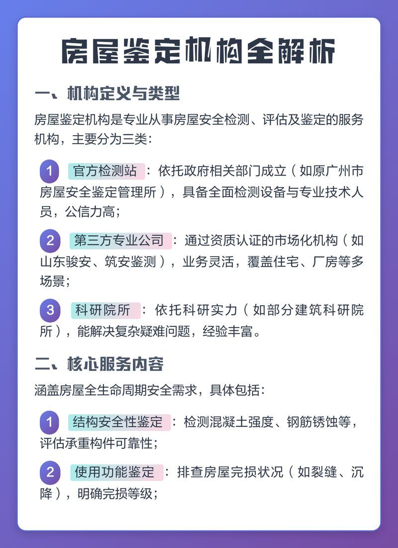 如何選擇合格的房屋安全鑒定機(jī)構(gòu)？（如何選擇合格的房屋安全鑒定機(jī)構(gòu),選對房屋安全鑒定機(jī)構(gòu)） 行業(yè)新聞 第2張