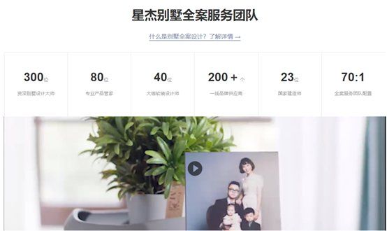 別墅裝修有哪些常見陷阱？（別墅裝修設(shè)計避坑指南） 行業(yè)新聞 第7張