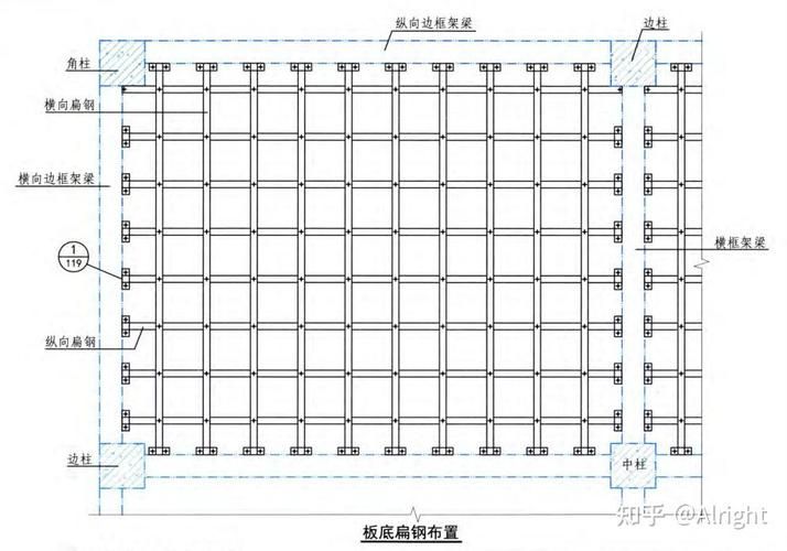 房屋改建加固設計圖需要包含哪些部分？