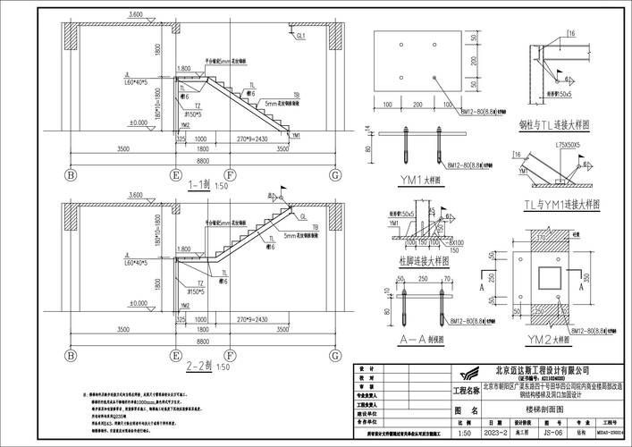 房屋改建加固設計圖需要包含哪些部分？