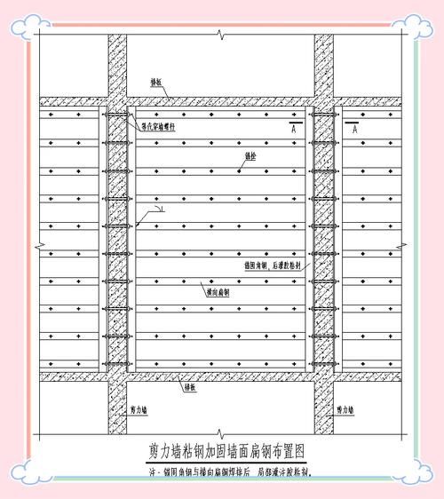 房屋改建加固設計圖需要包含哪些部分？
