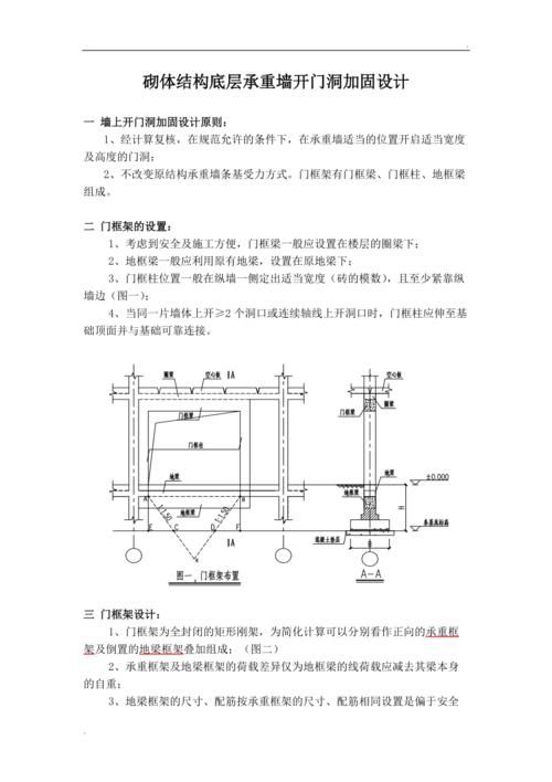 房屋改建加固設計圖需要包含哪些部分？