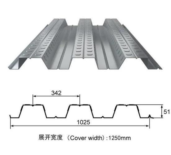 給我一些鋼板樓板的圖片（開(kāi)口型壓型鋼板）