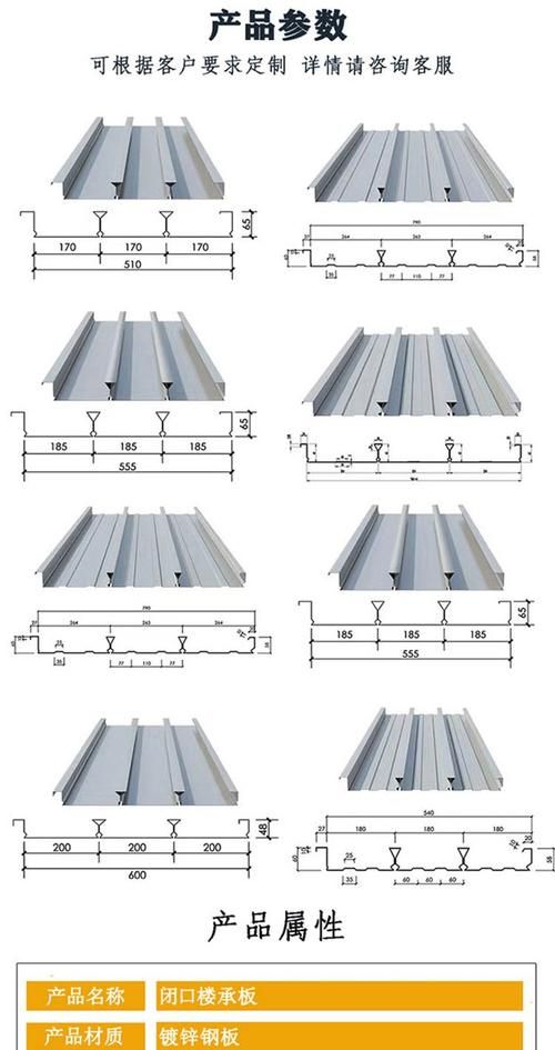 給我一些鋼板樓板的圖片（開(kāi)口型壓型鋼板）
