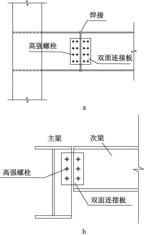 給我一些工字鋼做梁的案例圖片（工字鋼做梁的實(shí)例）
