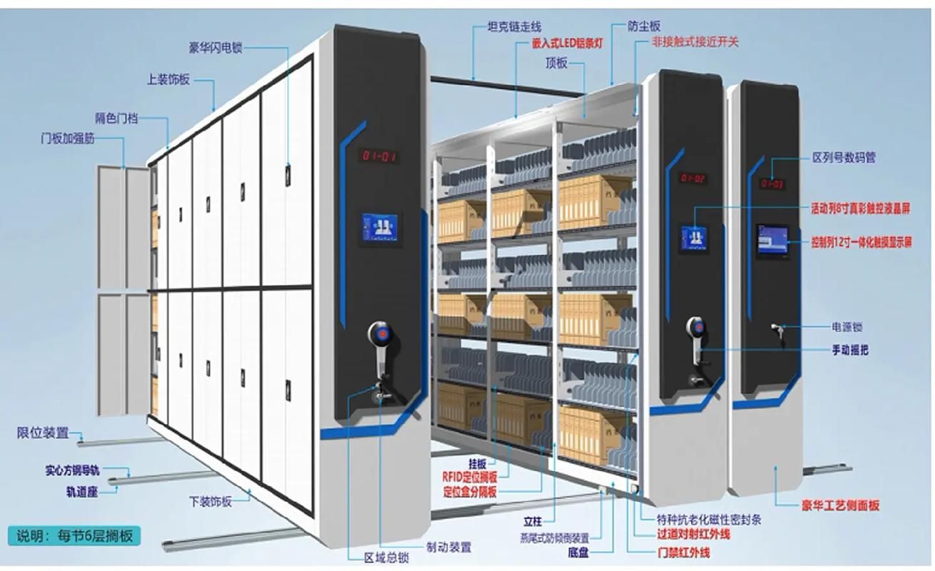 有哪些檔案室設(shè)計案例可以參考？ 行業(yè)新聞 第10張