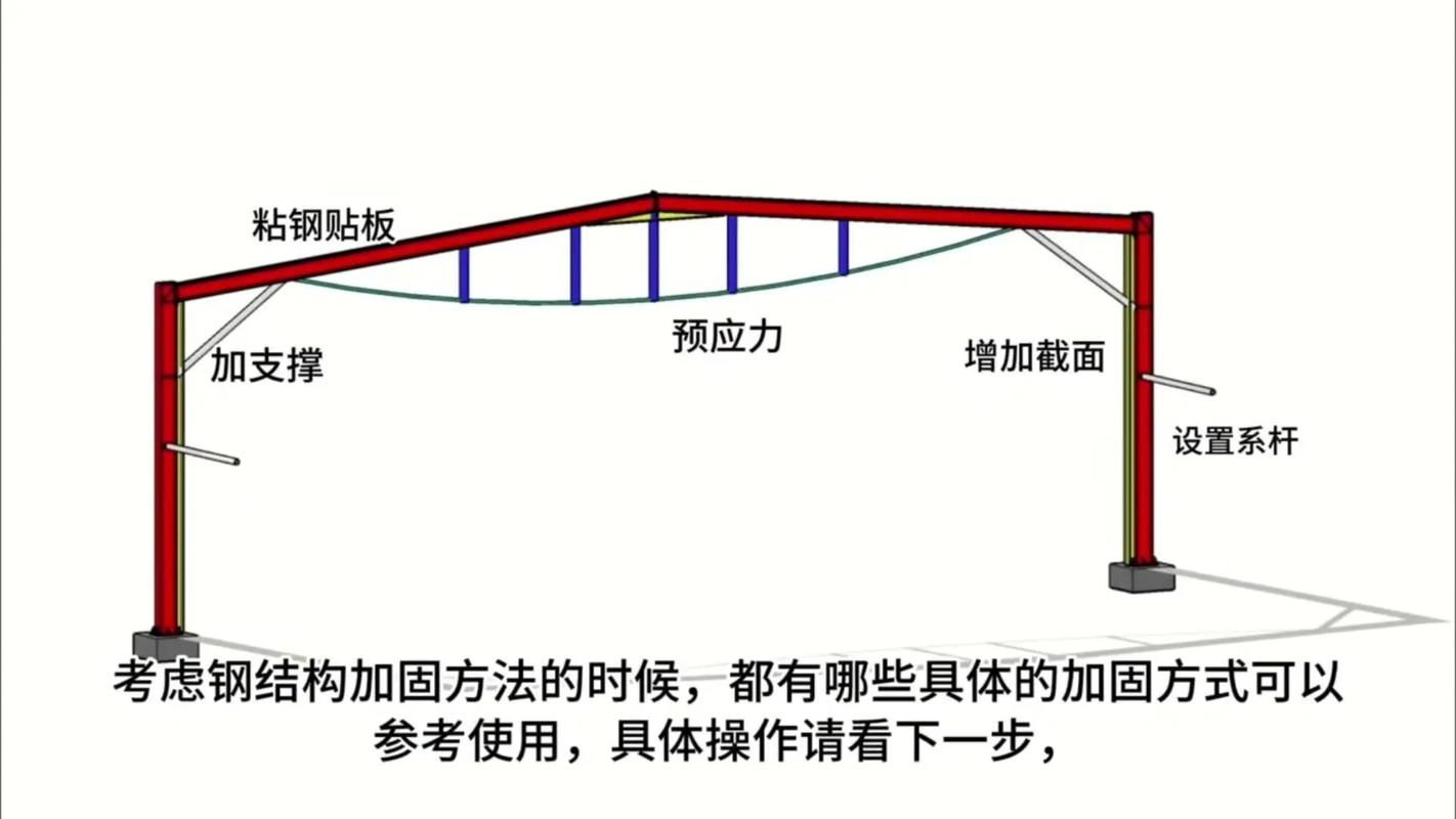 沧州新华给我一些厂房钢梁的图片 行业新闻 第29张