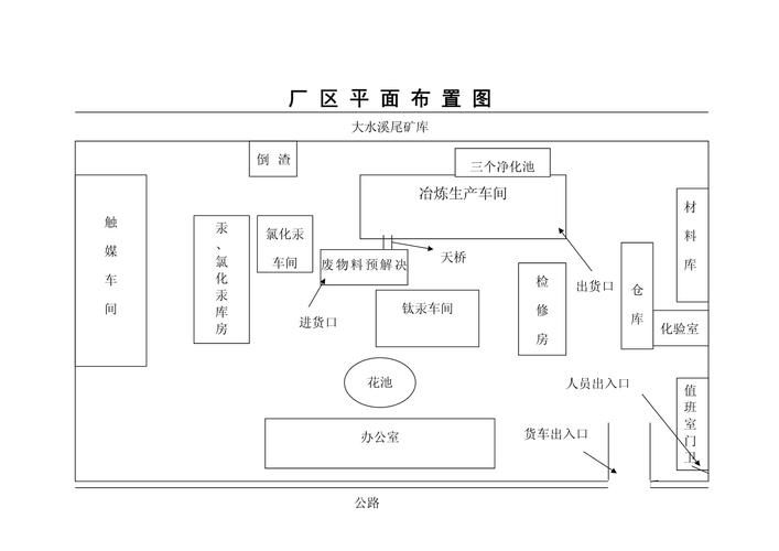 有沒有現(xiàn)代化的工廠車間布局設(shè)計(jì)圖？（有沒有現(xiàn)代化的工廠車間布局設(shè)計(jì)圖?） 行業(yè)新聞 第1張