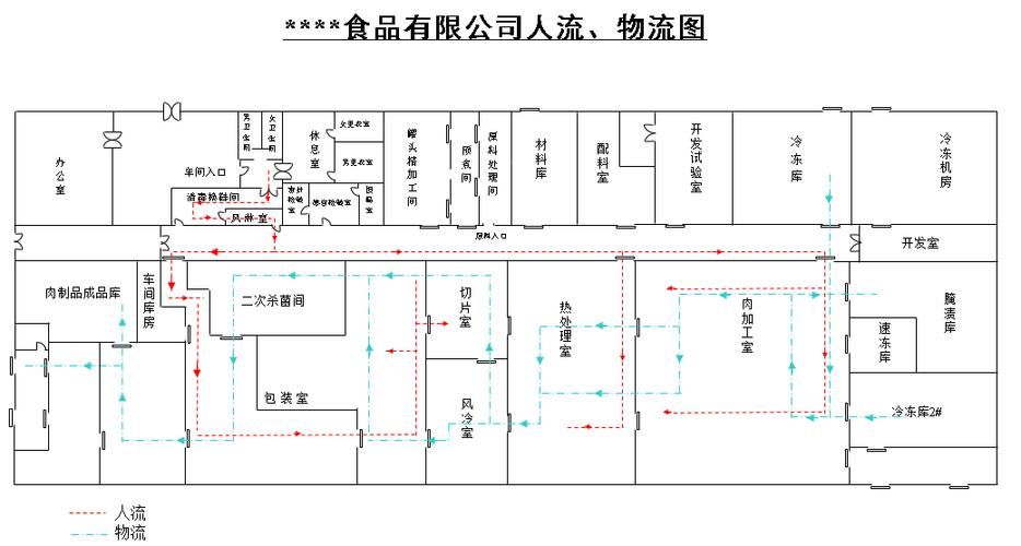 有沒有現(xiàn)代化的工廠車間布局設(shè)計(jì)圖？（有沒有現(xiàn)代化的工廠車間布局設(shè)計(jì)圖?） 行業(yè)新聞 第6張