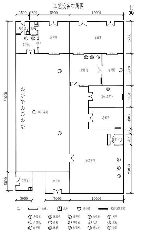 有沒有現(xiàn)代化的工廠車間布局設(shè)計(jì)圖？（有沒有現(xiàn)代化的工廠車間布局設(shè)計(jì)圖?） 行業(yè)新聞 第10張