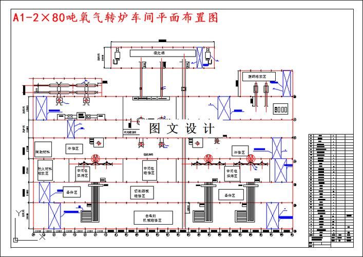 有沒有現(xiàn)代化的工廠車間布局設(shè)計(jì)圖？（有沒有現(xiàn)代化的工廠車間布局設(shè)計(jì)圖?） 行業(yè)新聞 第14張