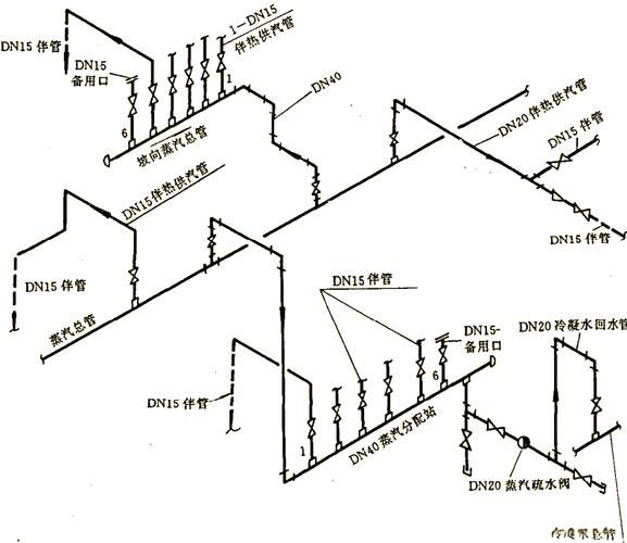 有沒有現(xiàn)代化的工廠車間布局設(shè)計(jì)圖？（有沒有現(xiàn)代化的工廠車間布局設(shè)計(jì)圖?） 行業(yè)新聞 第21張