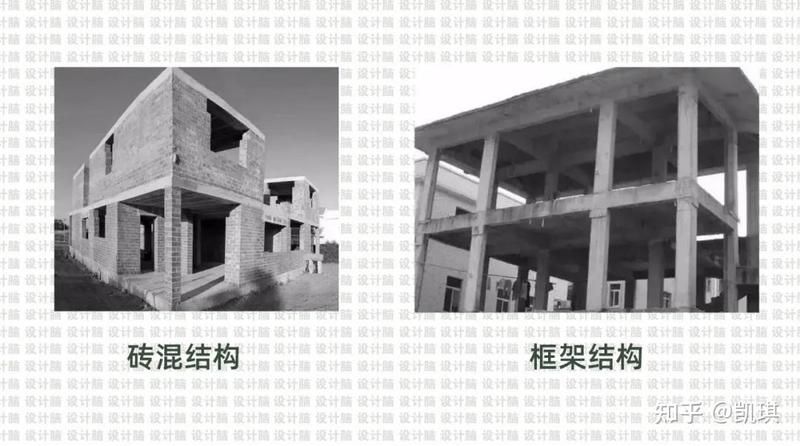 磚混結(jié)構(gòu)樓房承重墻能拆除嗎？（承重墻能拆除嗎？） 行業(yè)新聞 第8張