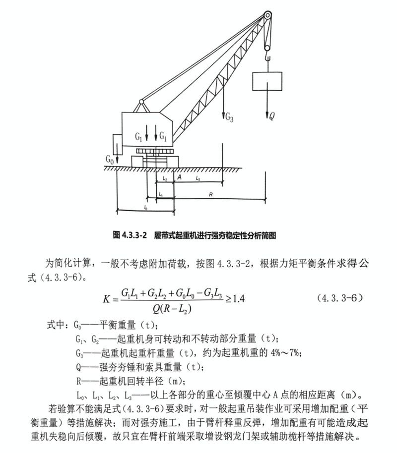 給我更多地基加固的方法圖解