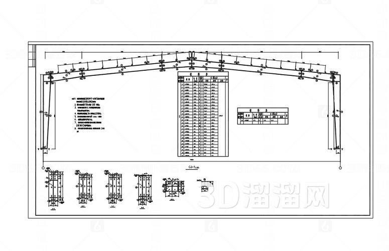 鋼結(jié)構(gòu)節(jié)點大樣圖有哪些類型？（如何繪制鋼結(jié)構(gòu)節(jié)點大樣圖）