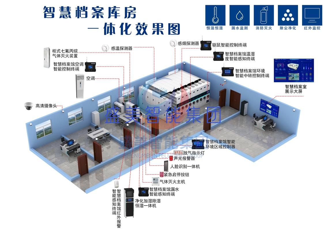 檔案室布置圖片集(檔案室布置圖片集,我?guī)湍阏砹艘恍n案室布置的參考圖片) 行業(yè)新聞 第10張 檔案室布置圖片集(檔案室布置圖片集,我?guī)湍阏砹艘恍n案室布置的參考圖片) 行業(yè)新聞 第10張