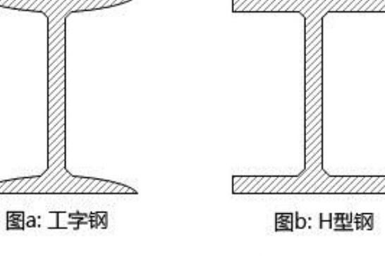 給我一些異型鋼材的圖片示例（異型鋼材圖片） 行業(yè)新聞 第11張