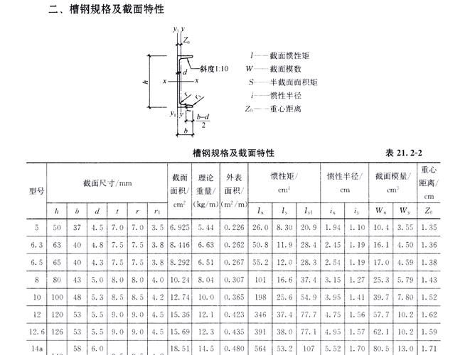 給我一些異型鋼材的圖片示例（異型鋼材圖片） 行業(yè)新聞 第21張
