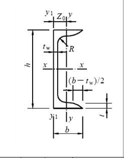給我一些異型鋼材的圖片示例（異型鋼材圖片） 行業(yè)新聞 第31張