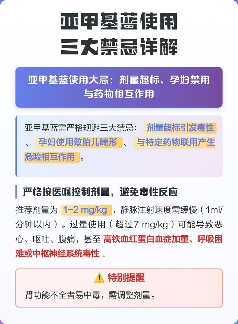 亞甲基藍有哪些副作用，亞甲基藍使用三大禁忌