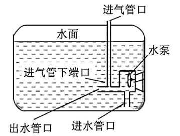 如何預防魚再次缺氧翻身，如何預防魚再次缺氧翻身，預防魚再次缺氧翻身