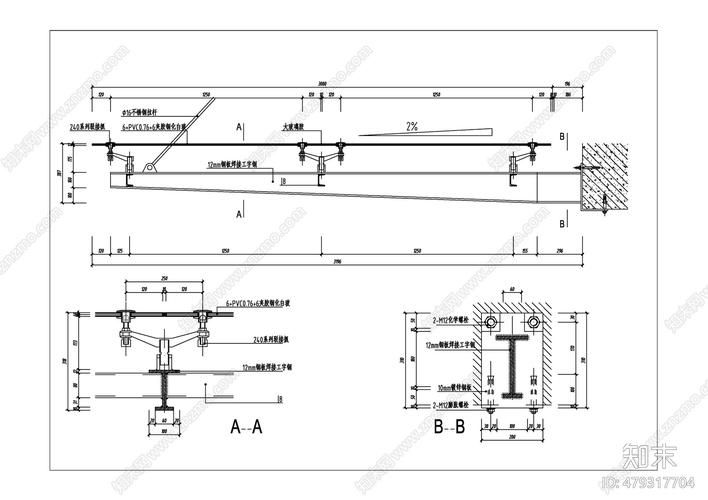 07J501和08SG115-1哪個(gè)更實(shí)用 行業(yè)新聞 第1張