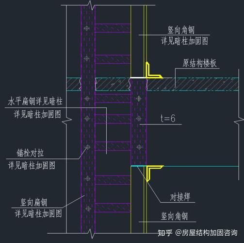 有哪些常見的加固施工方法（mcp工具arxiv論文助手arxiv論文施工方法詳解） 行業(yè)新聞 第7張