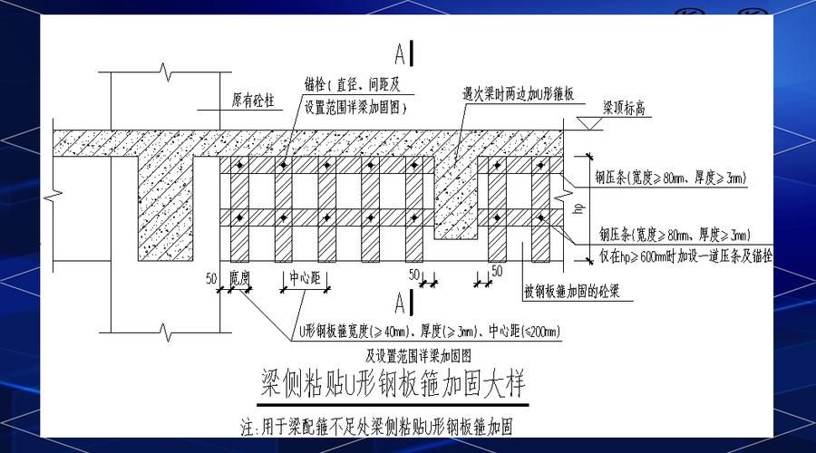 有哪些常見的加固施工方法（mcp工具arxiv論文助手arxiv論文施工方法詳解） 行業(yè)新聞 第6張