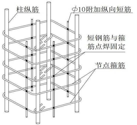 這份標準文檔包含哪些具體的施工工藝（北京建筑工程標準文檔搜索） 行業(yè)新聞 第10張