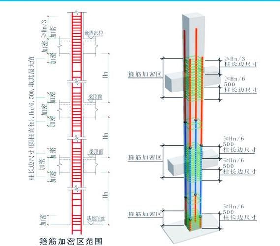 這份標準文檔包含哪些具體的施工工藝（北京建筑工程標準文檔搜索） 行業(yè)新聞 第9張
