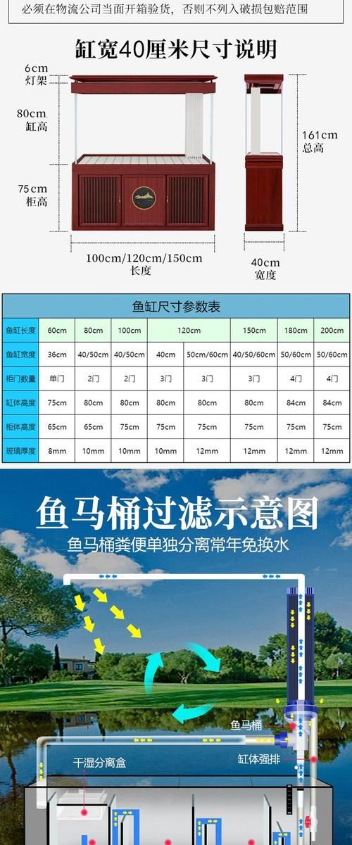 能否推薦幾款適合龍魚苗的魚缸,幾款適合龍魚苗的魚缸推薦 龍魚百科 第21張 能否推薦幾款適合龍魚苗的魚缸,幾款適合龍魚苗的魚缸推薦 能否推薦幾款適合龍魚苗的魚缸,幾款適合龍魚苗的魚缸推薦 龍魚百科 第21張