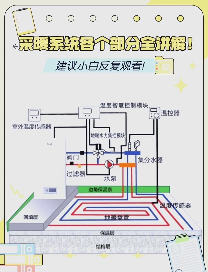 罗定有哪些别墅改造项目最容易超支? 行业新闻 第7张 罗定有哪些别墅改造项目最容易超支? 行业新闻 第7张