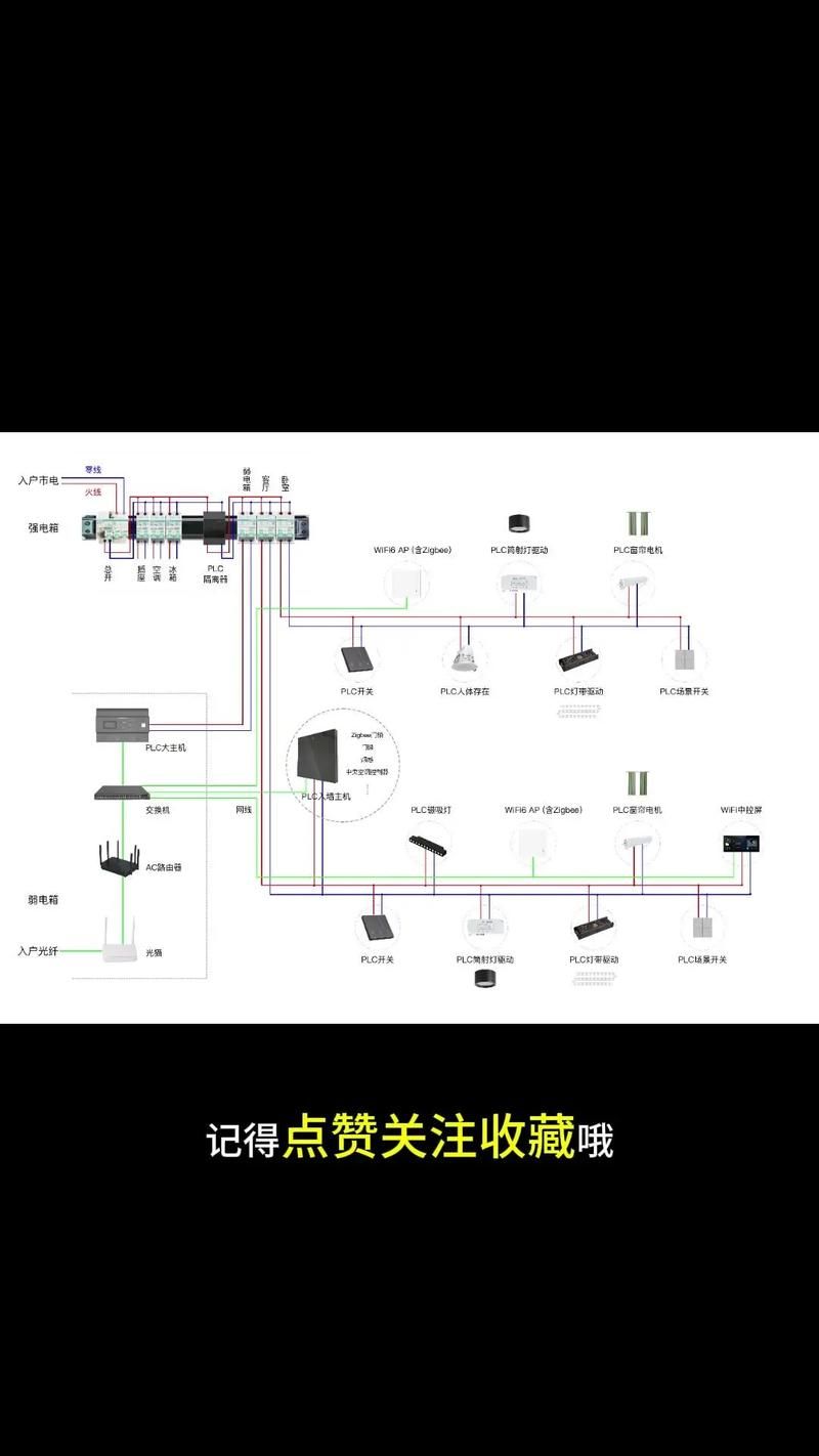 罗定有哪些别墅改造项目最容易超支? 行业新闻 第14张 罗定有哪些别墅改造项目最容易超支? 行业新闻 第14张