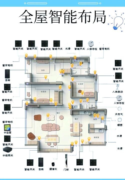 罗定有哪些别墅改造项目最容易超支? 行业新闻 第15张 罗定有哪些别墅改造项目最容易超支? 行业新闻 第15张