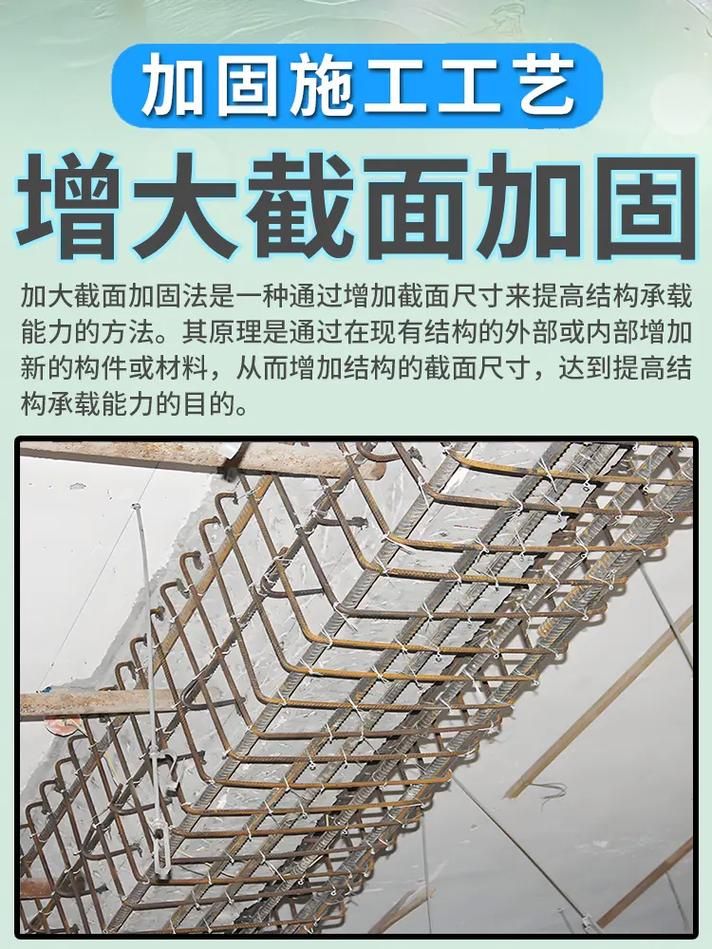 如何选择适合的建筑加固方案? 行业新闻 第3张 如何选择适合的建筑加固方案? 行业新闻 第3张