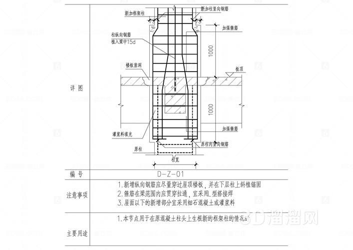 如何选择适合的建筑加固方案? 行业新闻 第13张 如何选择适合的建筑加固方案? 行业新闻 第13张