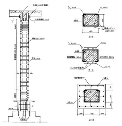 如何选择适合的建筑加固方案? 行业新闻 第15张 如何选择适合的建筑加固方案? 行业新闻 第15张