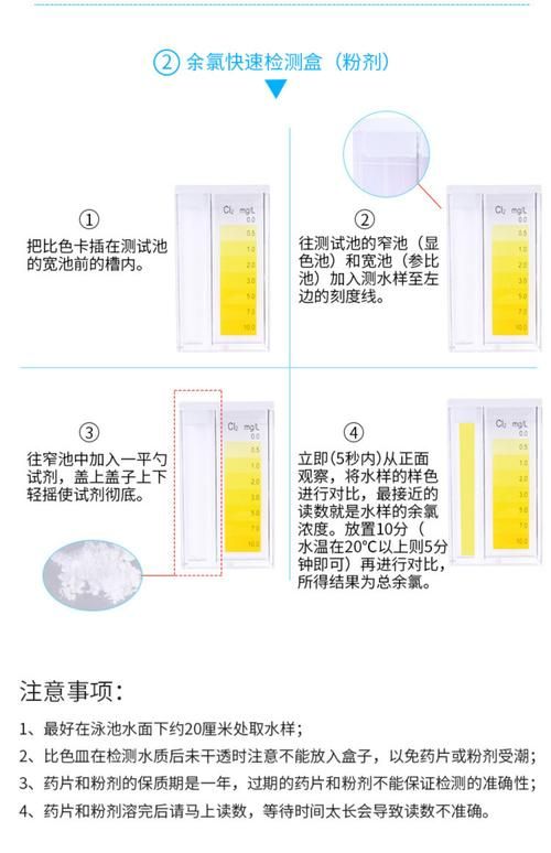 如何检测龙鱼饲养中的水质参数？