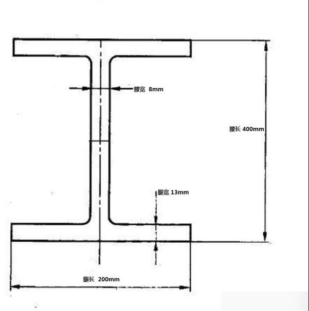 罗定如何调整桁架的杆件尺寸? 行业新闻 第4张 罗定如何调整桁架的杆件尺寸? 行业新闻 第4张