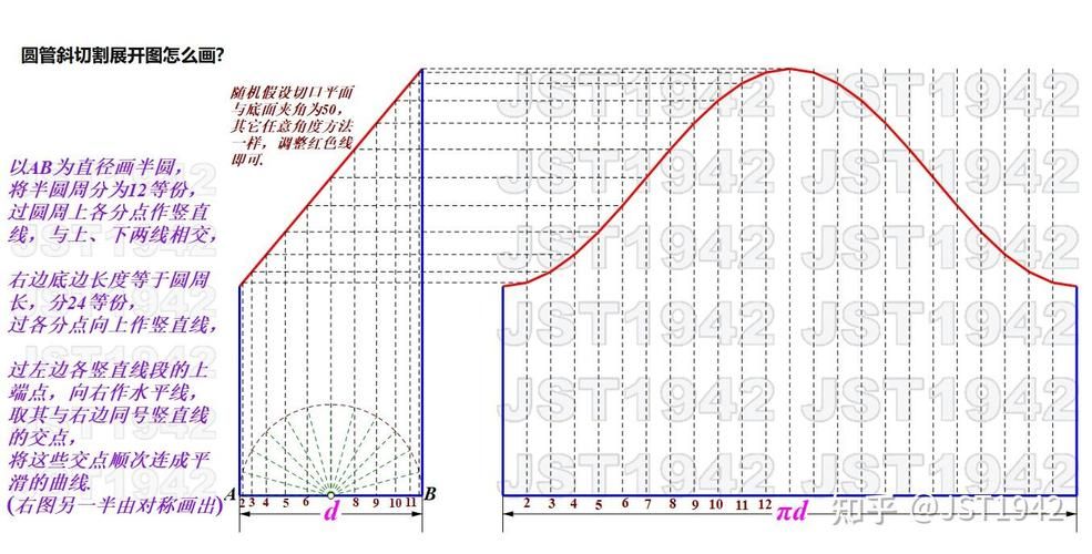 延安斜撑材料有哪些要求？