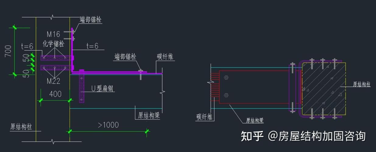 罗定有没有具体的加固方法介绍? 行业新闻 第3张 罗定有没有具体的加固方法介绍? 行业新闻 第3张