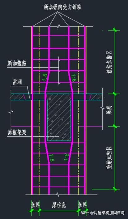 罗定有没有具体的加固方法介绍? 行业新闻 第11张 罗定有没有具体的加固方法介绍? 行业新闻 第11张