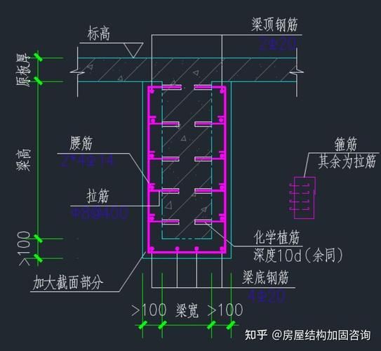 罗定有没有具体的加固方法介绍? 行业新闻 第12张 罗定有没有具体的加固方法介绍? 行业新闻 第12张