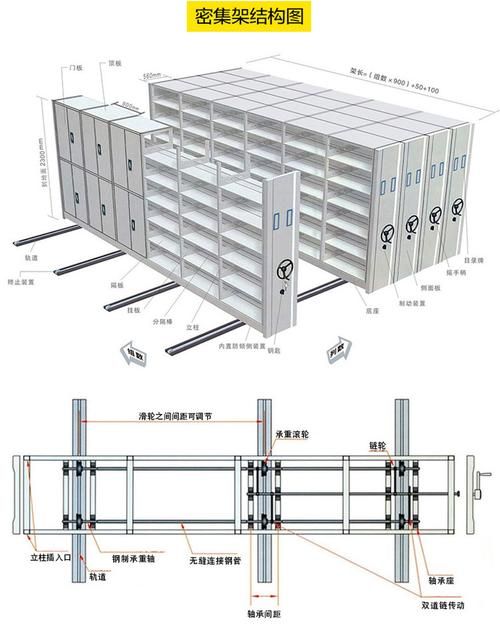 罗定档案室建设有哪些常见问题 行业新闻 第6张 罗定档案室建设有哪些常见问题 行业新闻 第6张
