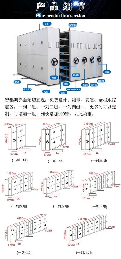 罗定档案室建设有哪些常见问题 行业新闻 第8张 罗定档案室建设有哪些常见问题 行业新闻 第8张