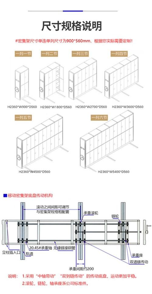 罗定档案室建设有哪些常见问题 行业新闻 第9张 罗定档案室建设有哪些常见问题 行业新闻 第9张